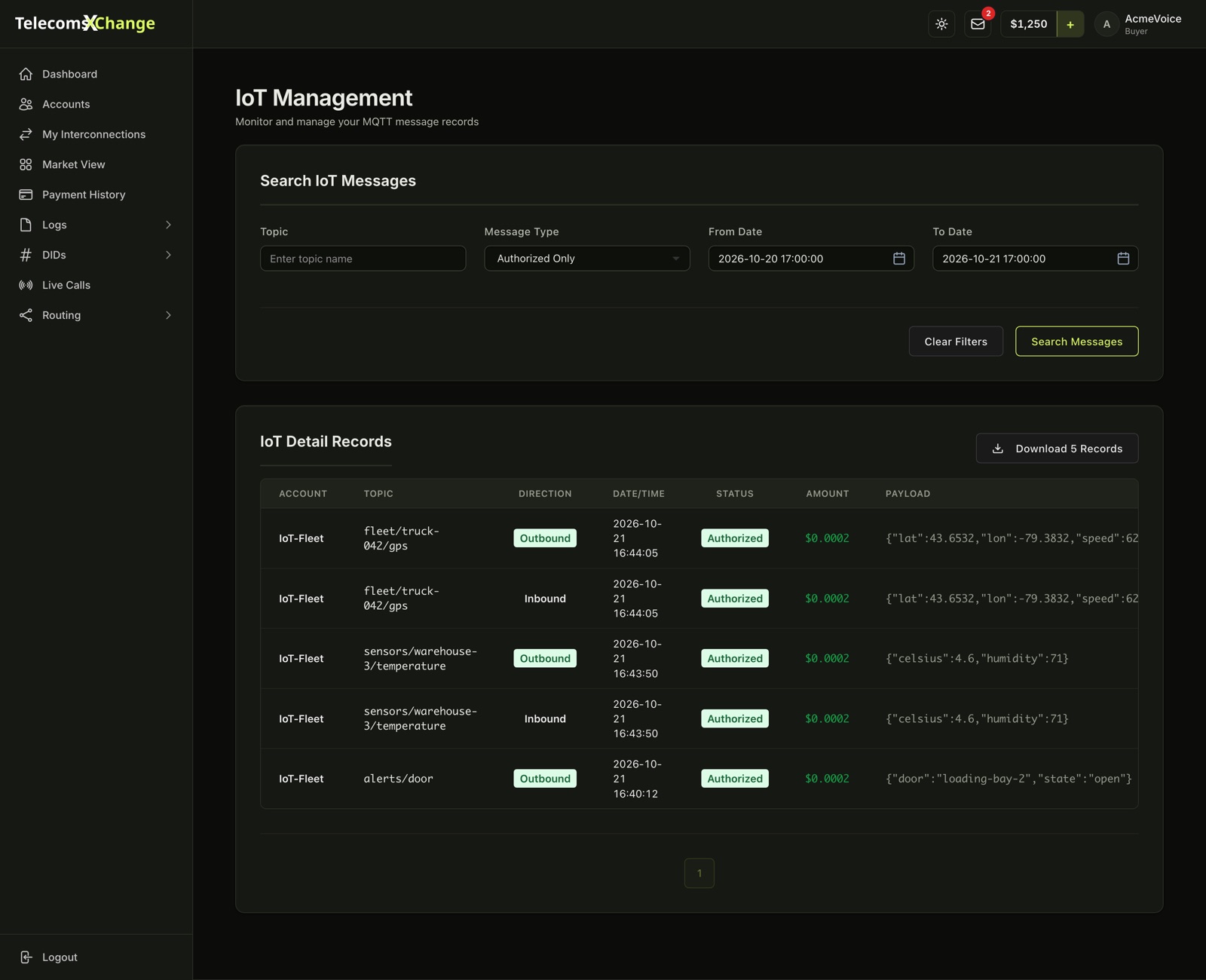 The IoT Management page with message filters and the IoT Detail Records, each with its topic, direction, status, amount and payload