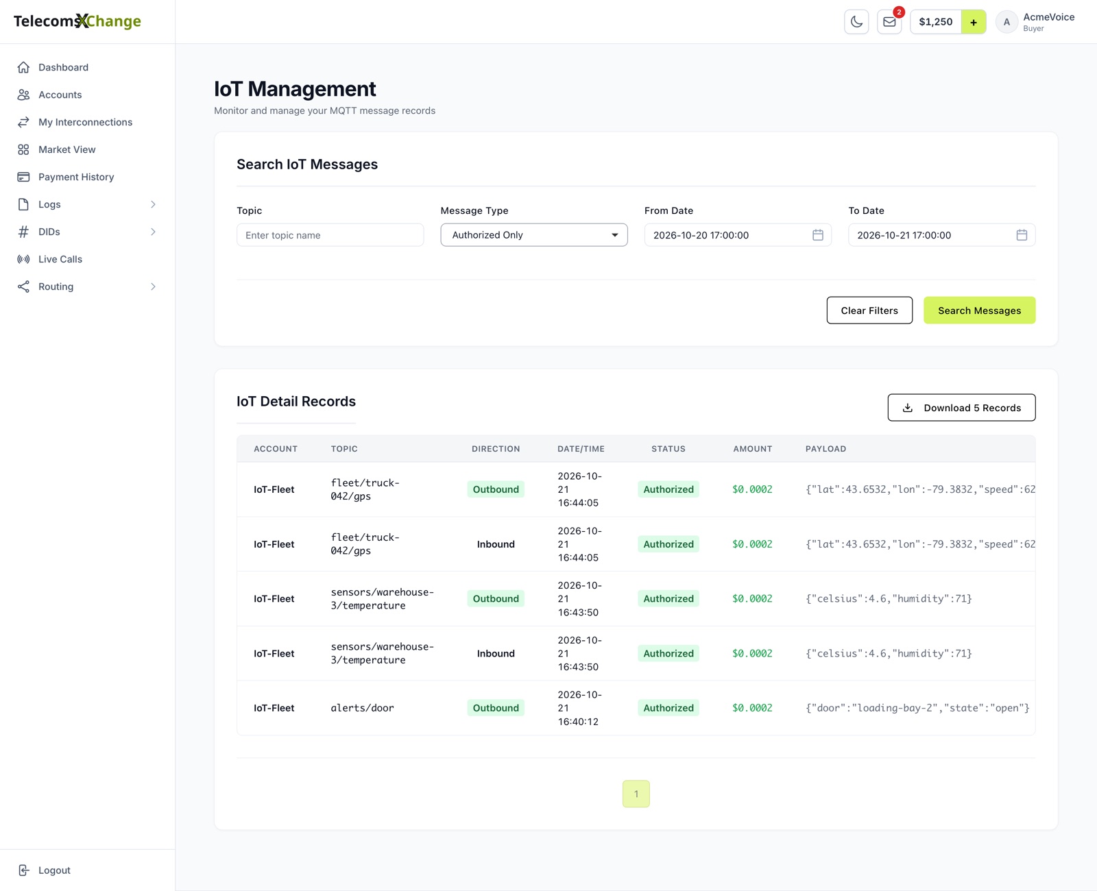 The IoT Management page with message filters and the IoT Detail Records, each with its topic, direction, status, amount and payload