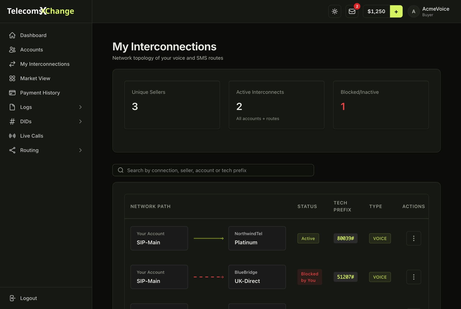 My Interconnections, showing each route as your account, seller and route, with its status and tech prefix