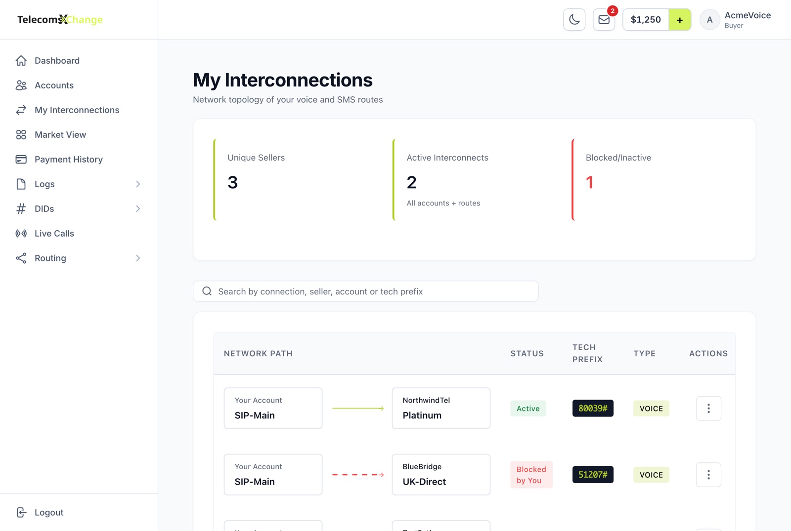 My Interconnections, showing each route as your account, seller and route, with its status and tech prefix