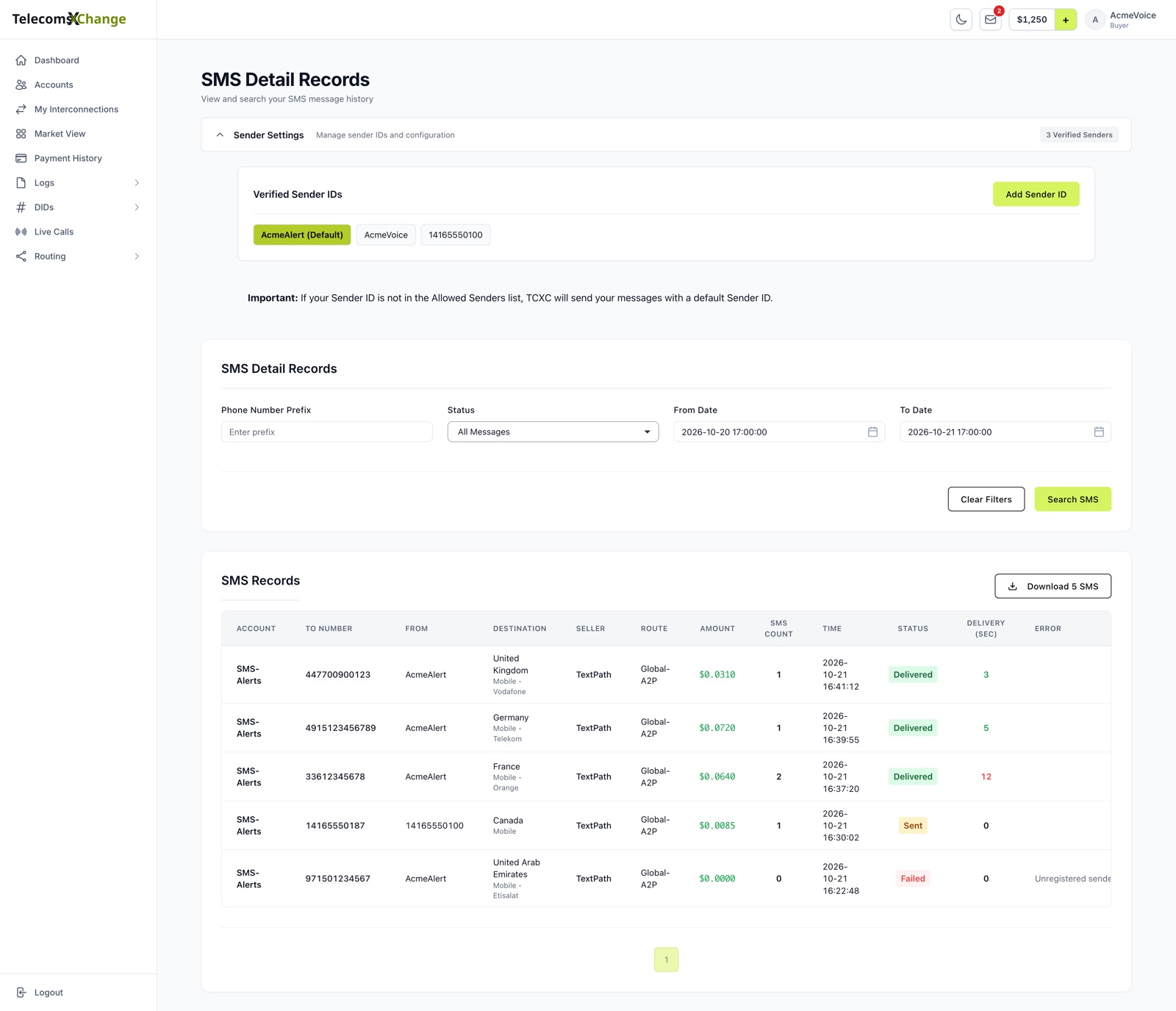 The SMS Detail Records page with Sender Settings open on the verified sender IDs, the search filters and the list of messages with their delivery status