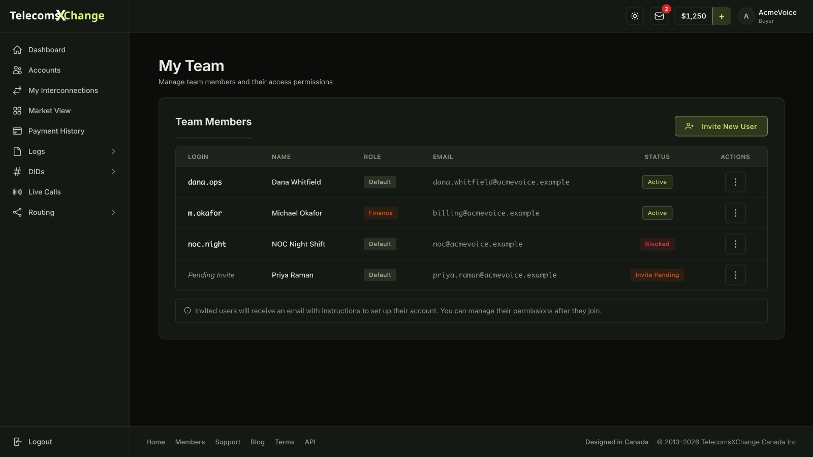 The My Team page listing each web user with their login, name, role, email and status, and a three-dot menu in the Actions column