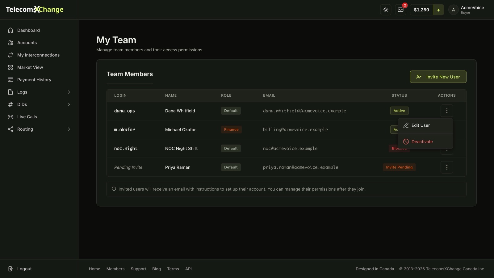 A user's three-dot menu open, with Edit User and Deactivate