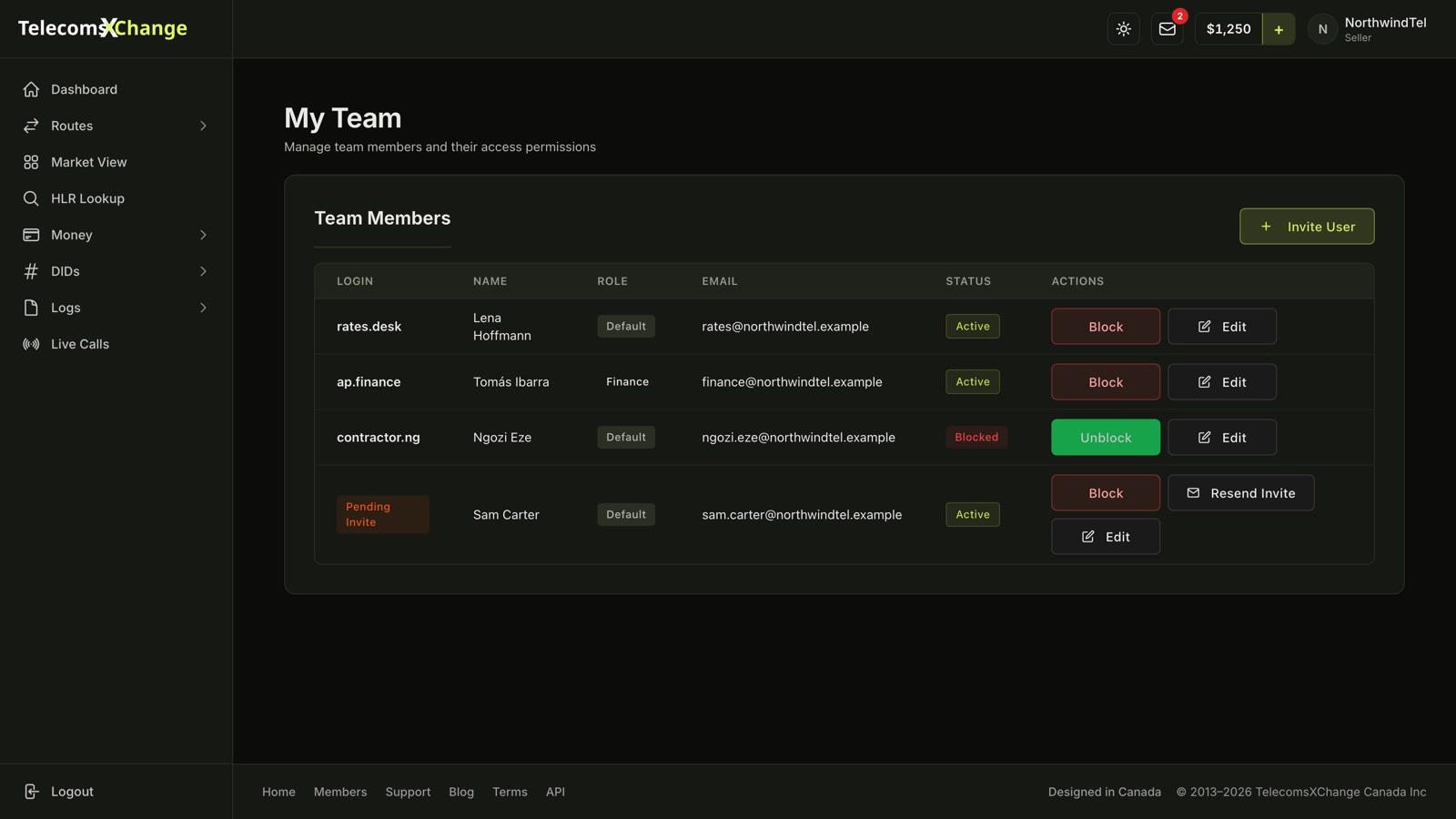 The seller My Team page listing each web user with their login, name, role, email and status, and the Block, Unblock, Resend Invite and Edit buttons