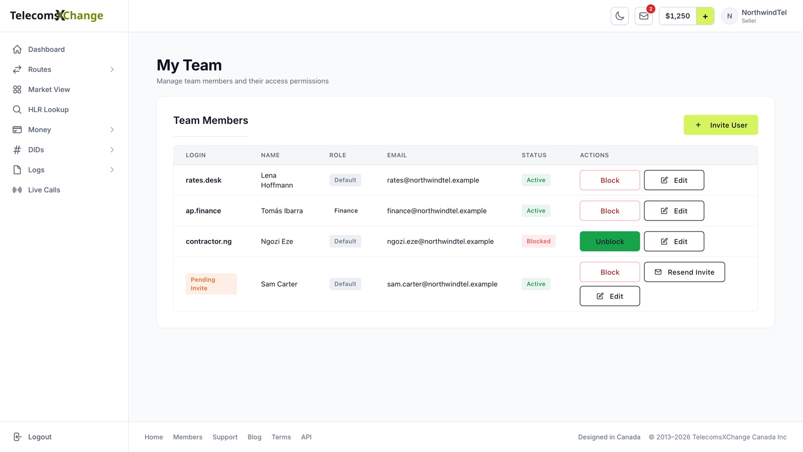 The seller My Team page listing each web user with their login, name, role, email and status, and the Block, Unblock, Resend Invite and Edit buttons
